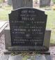 Hendrik de Graaf (1896–1980) Willemina Heerkes (1902–1984) Hendrik de Graaf (1896–1980) Willemina Heerkes (1902–1984)