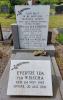 Ida van der Linden (1902–1957) en Pieter ter Wisscha (1906–1958) en hun dochter Evertje Ida ter Wisscha (1947–2013)