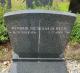 Hendrik Nicolaas de Ruijg (1936–1986) Hendrik Nicolaas de Ruijg (1936–1986)
