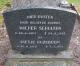 Wicher Scholten (1902-1959) en Pietje Rozeboom (1909-1978)